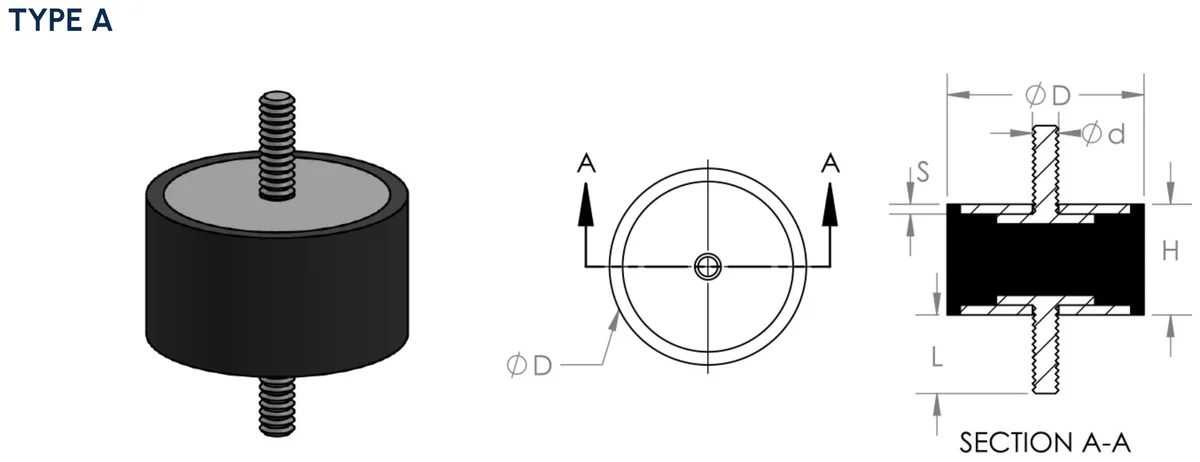 Type A cylindrical anti-vibration mount technical drawing, male stud at both ends, with plan view and Section A-A showing H height, L thread length, D mount diameter and S metal thickness